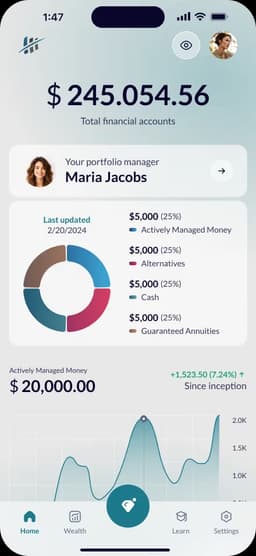 Wealth Management Firm